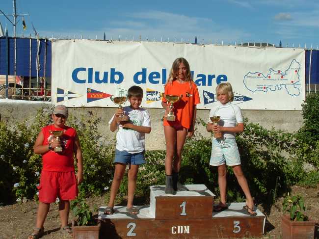 Optimist cadetti